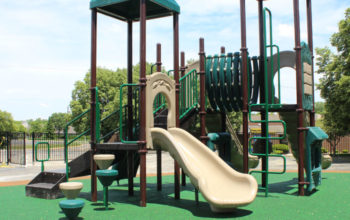 How to choose coverage for playgrounds