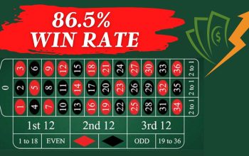 Top 5 Roulette Strategies for King Johnnie Players